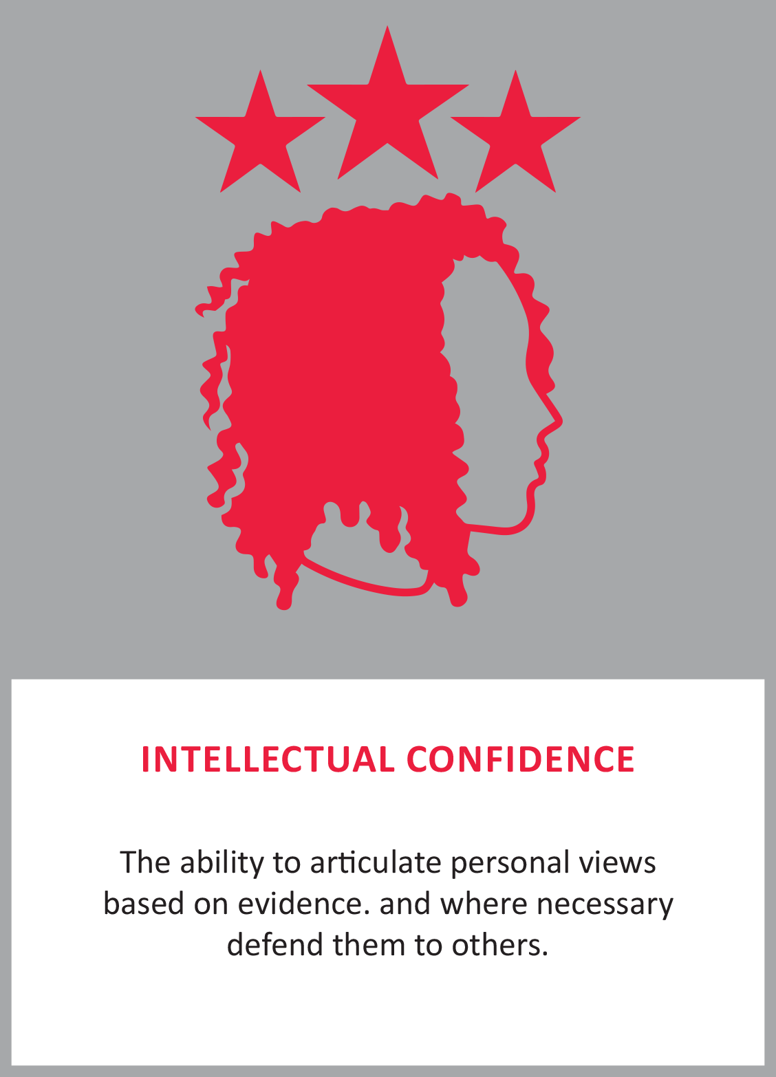 Intellectual Confidence