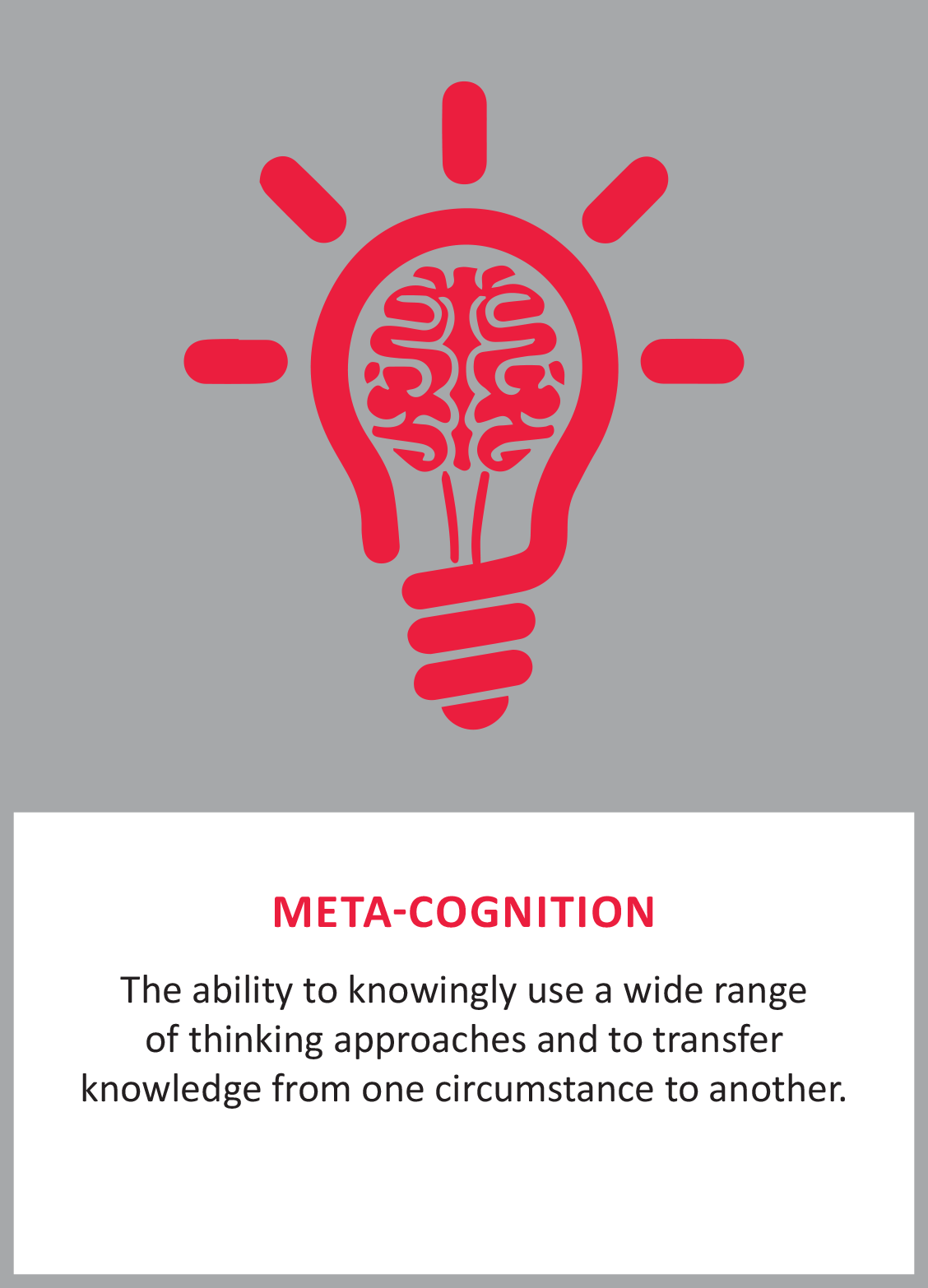 Meta-cognition