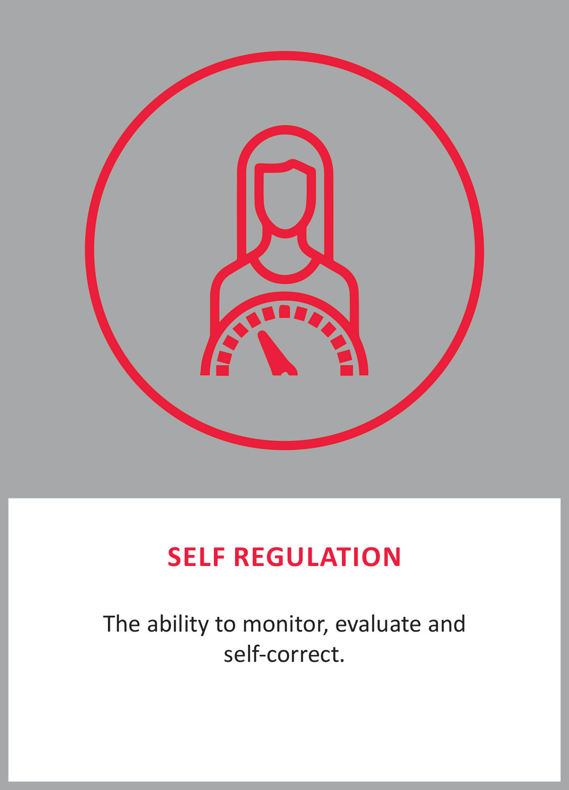 Self-regulation