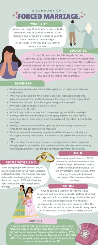 Summary of Forced Marriage for HWGA